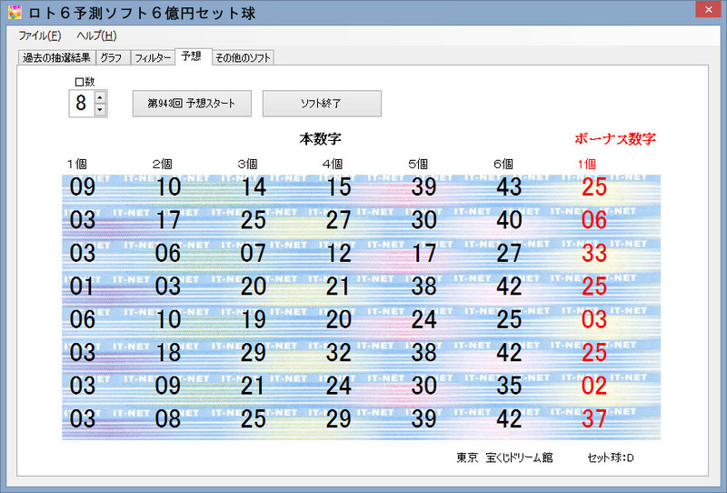 【2026年最新速報】ロト6 第2127回当選番号が遂に決定！億万長者の誕生と気になるキャリーオーバーの行方