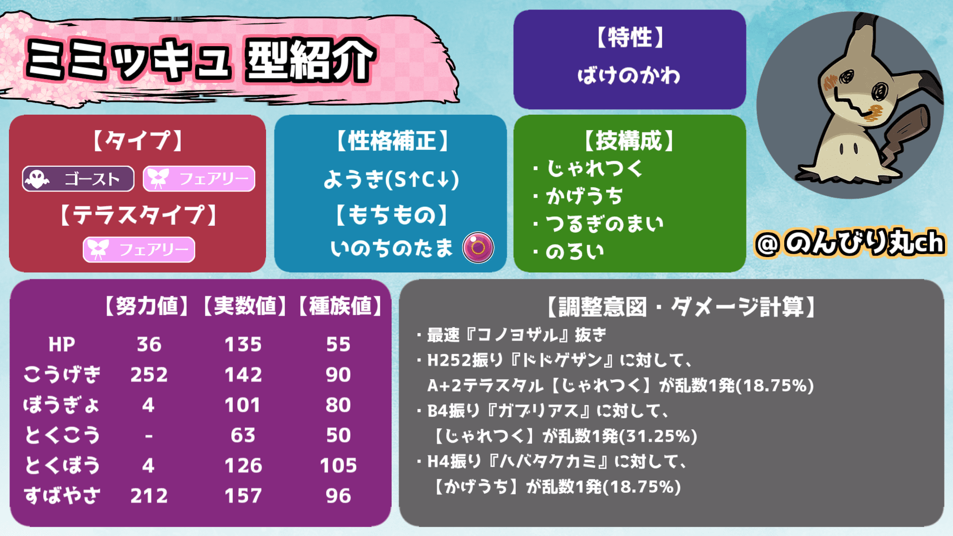 【2026最新】なぜミミッキュは環境最強か？勝てる育成論と調整の真相