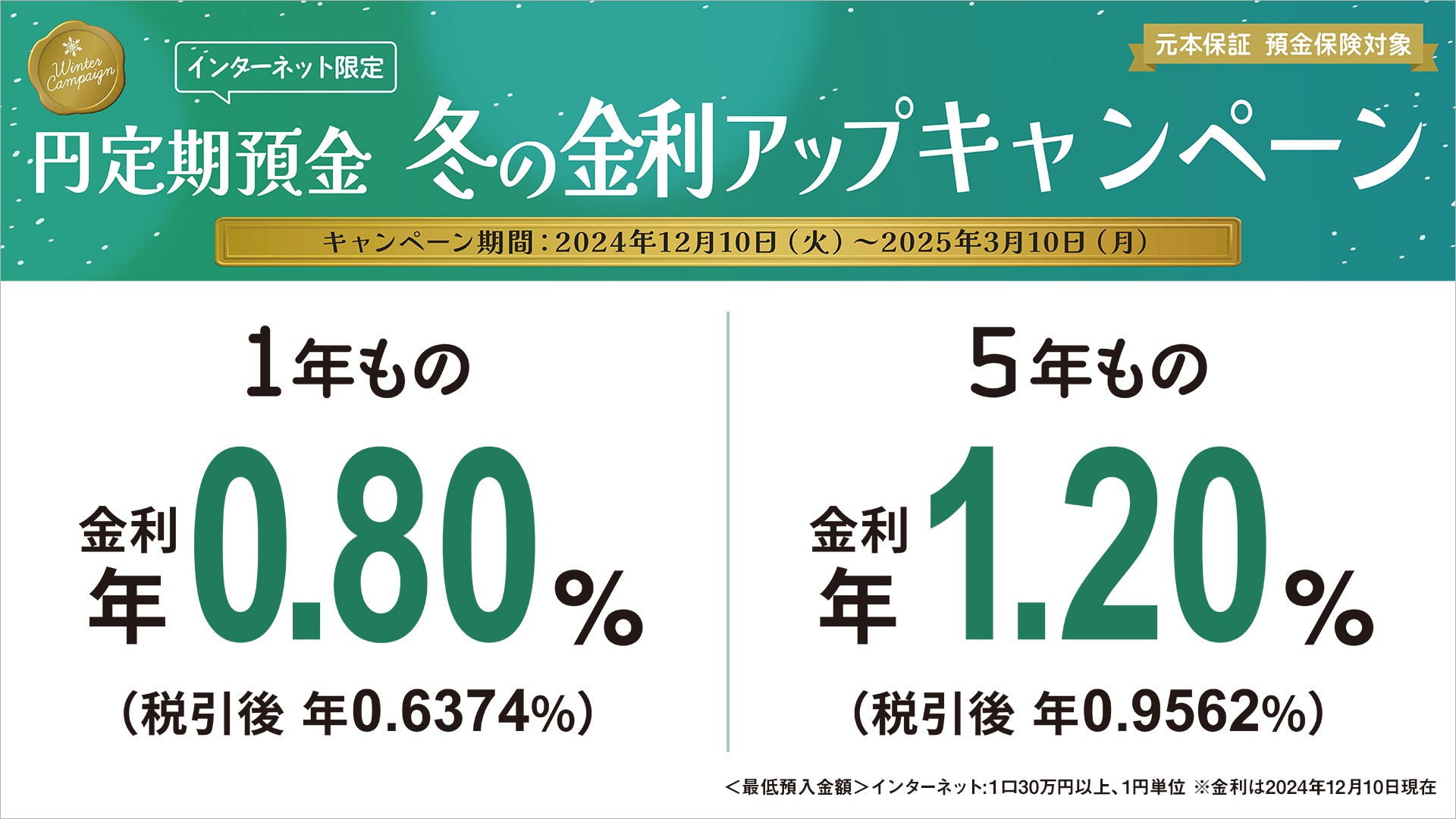 Sbi新生銀行の定期預金金利はお得？2026最新比較と失敗しない活用術