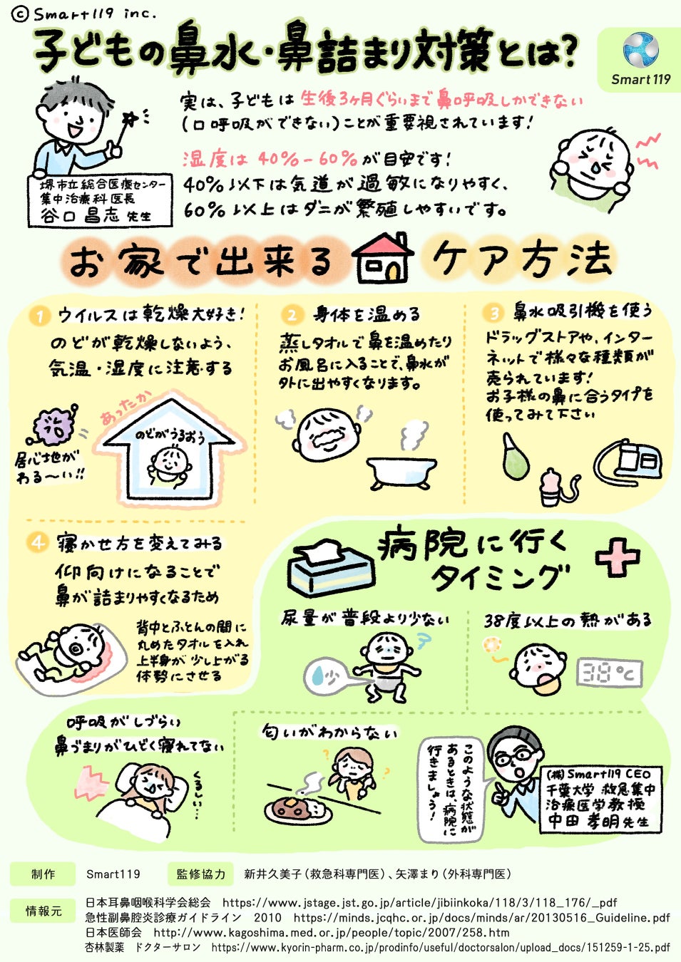 赤ちゃんの鼻水で病院へ行くタイミング｜受診目安と最新ケア