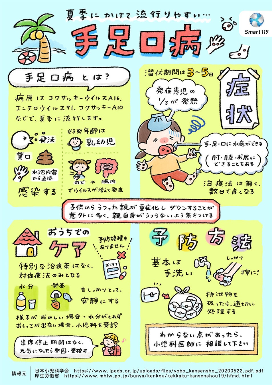 手足口病の治療法と特効薬の真実｜大人の激痛対策と最短ケア法
