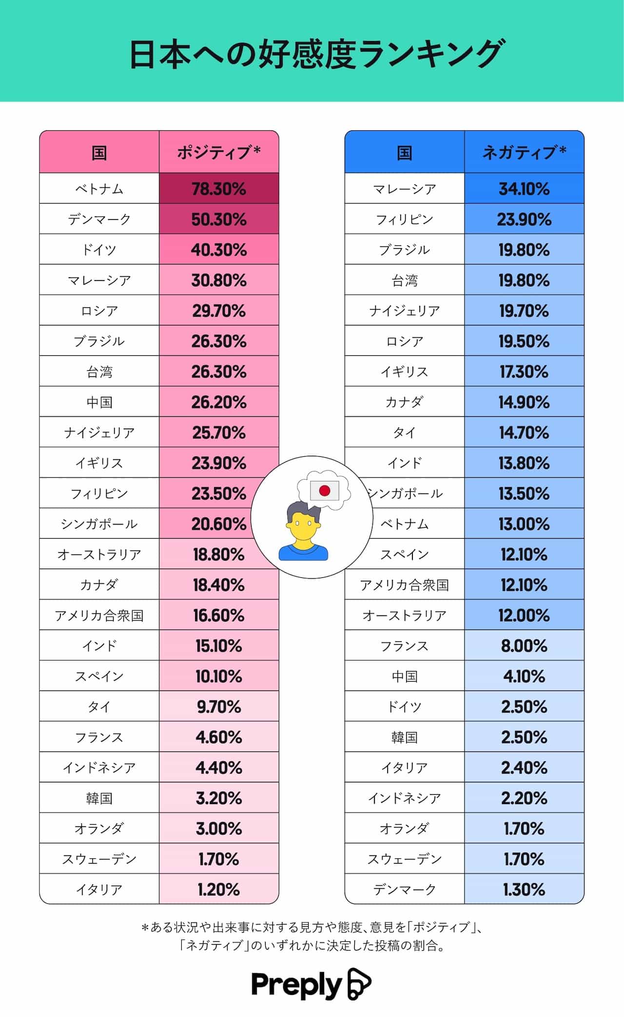 ヨーロッパの親日国はどこ？日本人が熱烈歓迎される歴史の真相