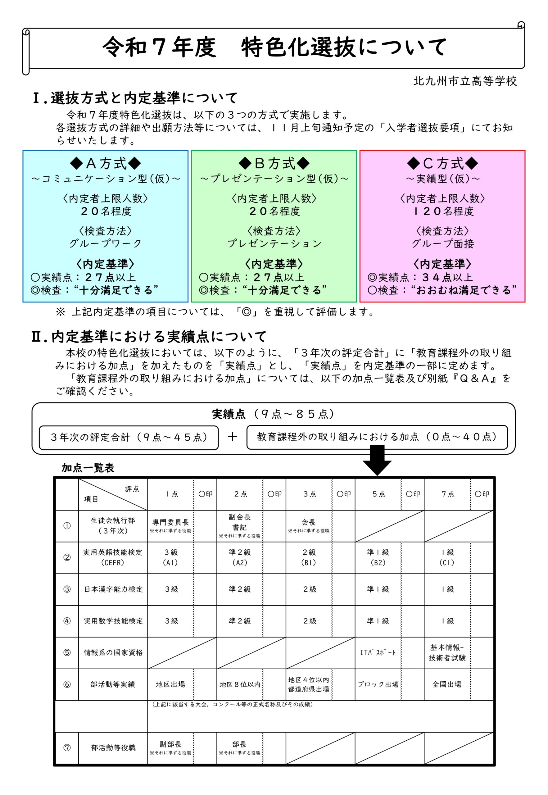 高校入試の特色化選抜とは？推薦との違いや内申基準・倍率と対策を解説