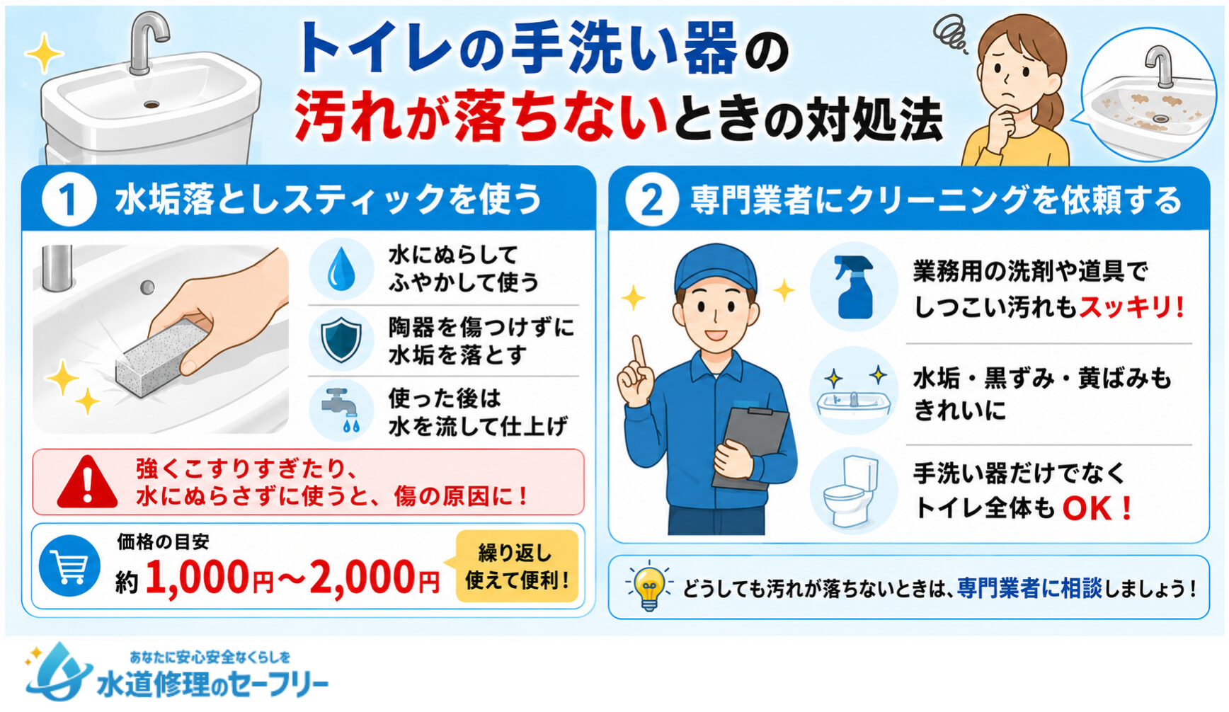 トイレ手洗い器の頑固な水垢・黒ずみを完全攻略！プロ直伝の掃除＆最新予防術