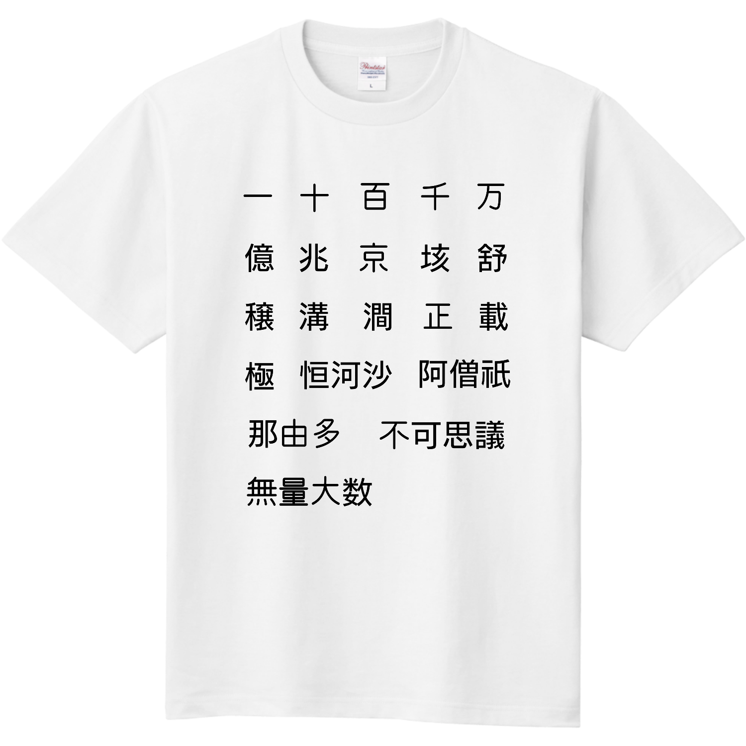 数字の桁と単位一覧｜兆・京の次から無量大数・Excel実務まで解明