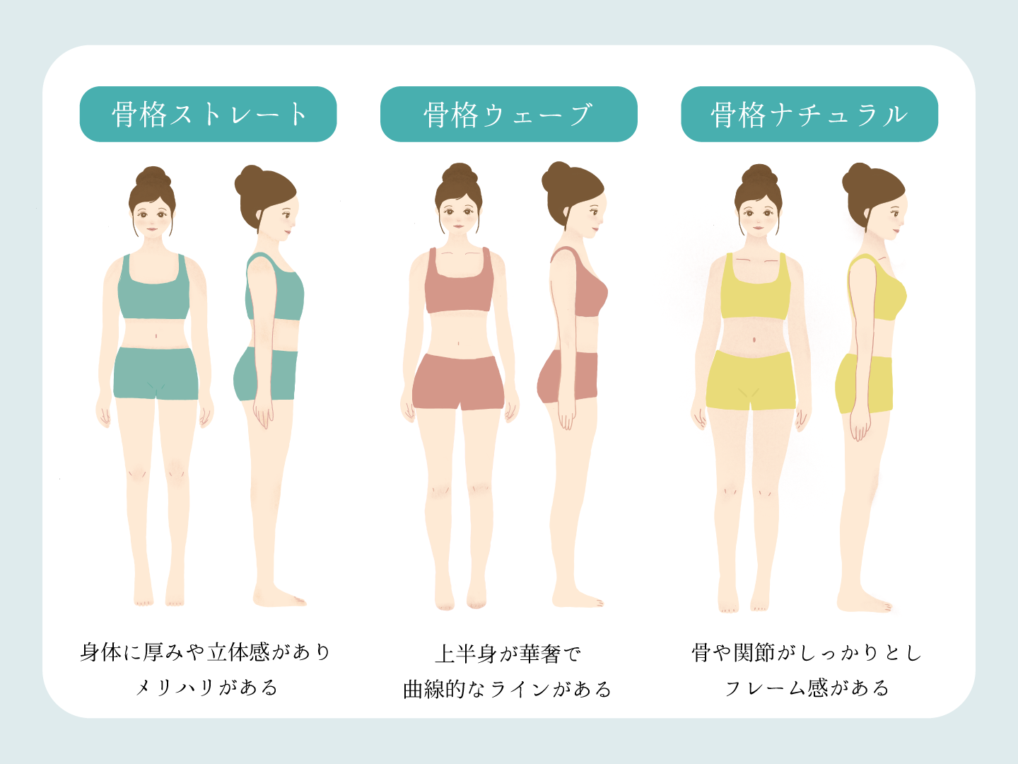 「太っても胸がつかない」ぽっちゃり貧乳の真相と美バスト着痩せ術