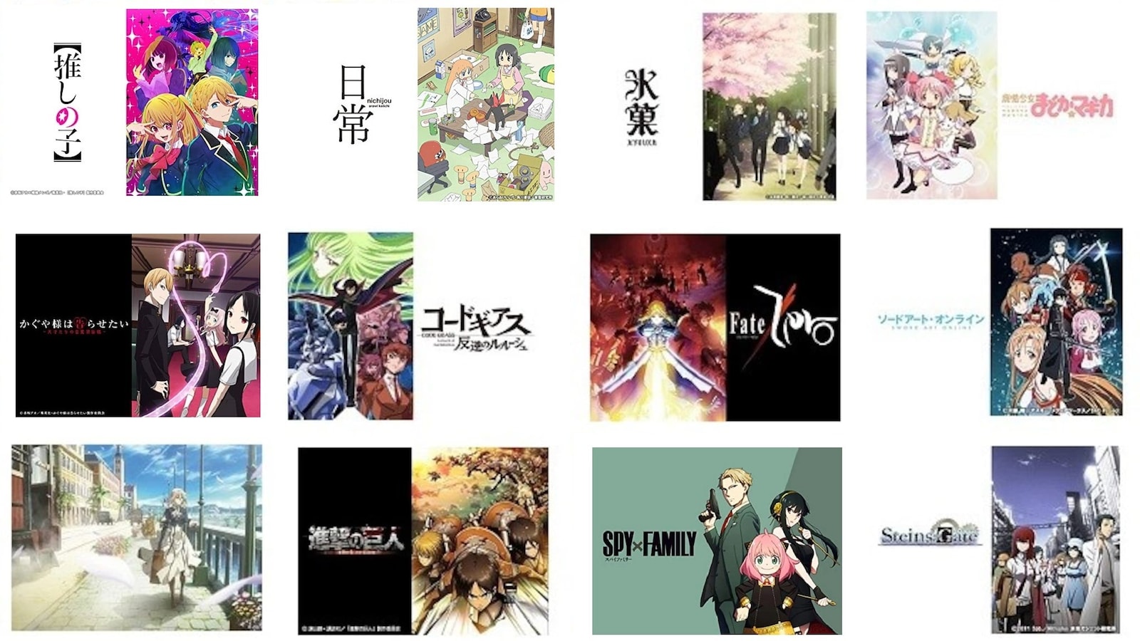 【2026年1月アニメ】覇権候補と注目作一覧！放送日程と配信を徹底解剖