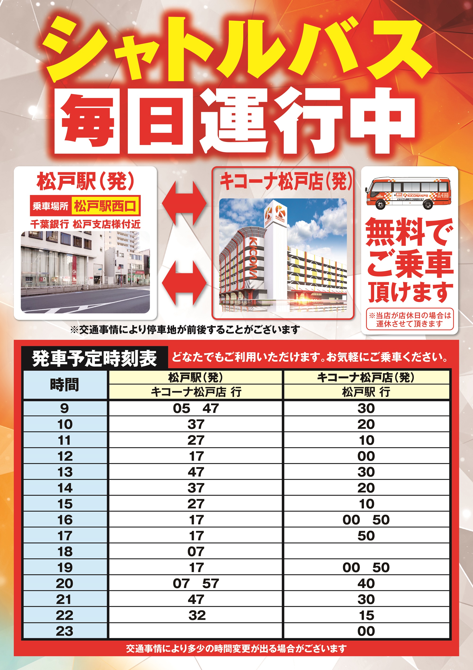 キコーナ松戸店の出玉と旧イベント日の真相！2026年換金率と評判