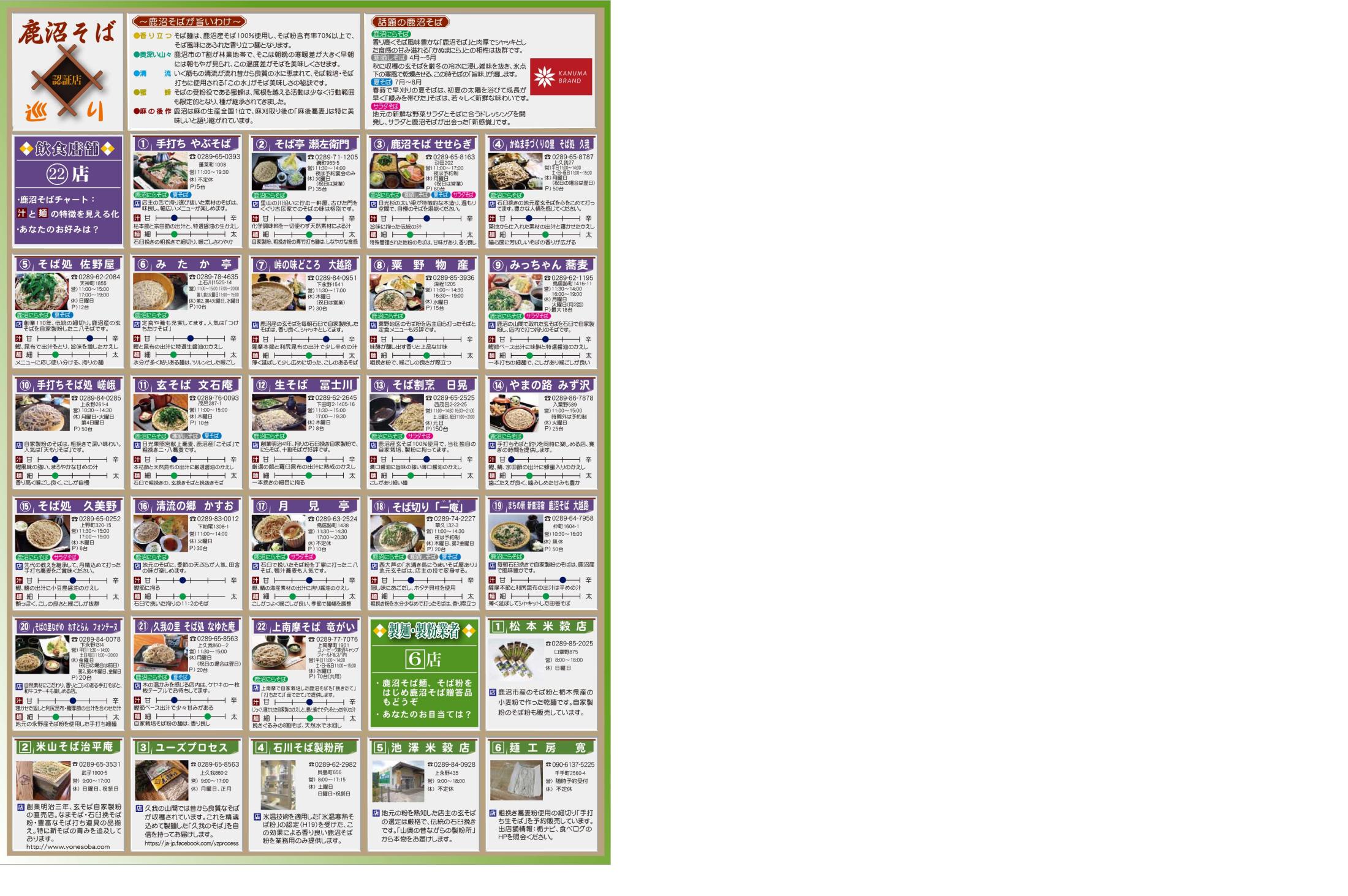 鹿沼そばランキング2026！名店・発祥ニラそばと地元民が通う隠れ家徹底比較