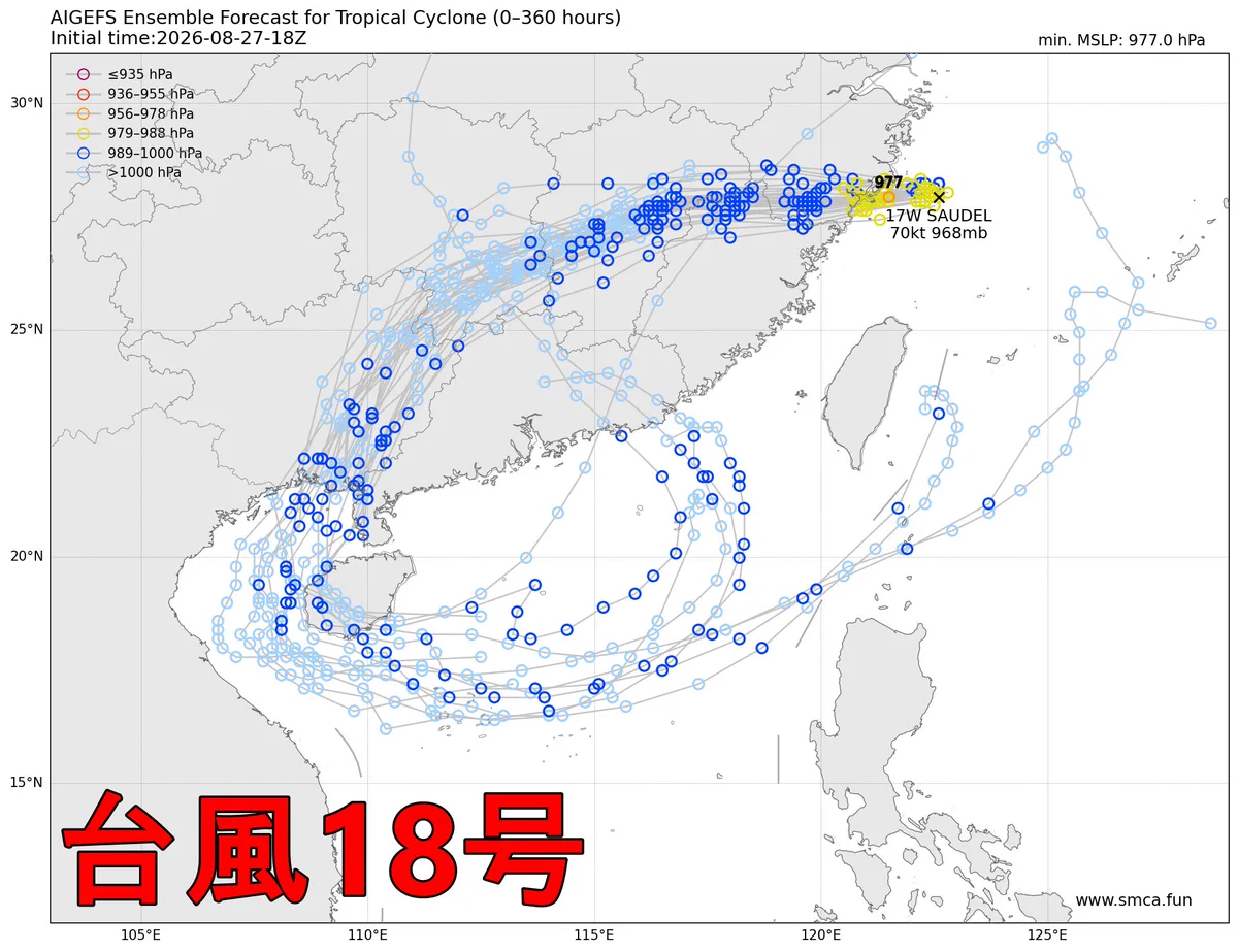 台風情報と海洋データで読み解く急発達の真相と2026年最新警戒策