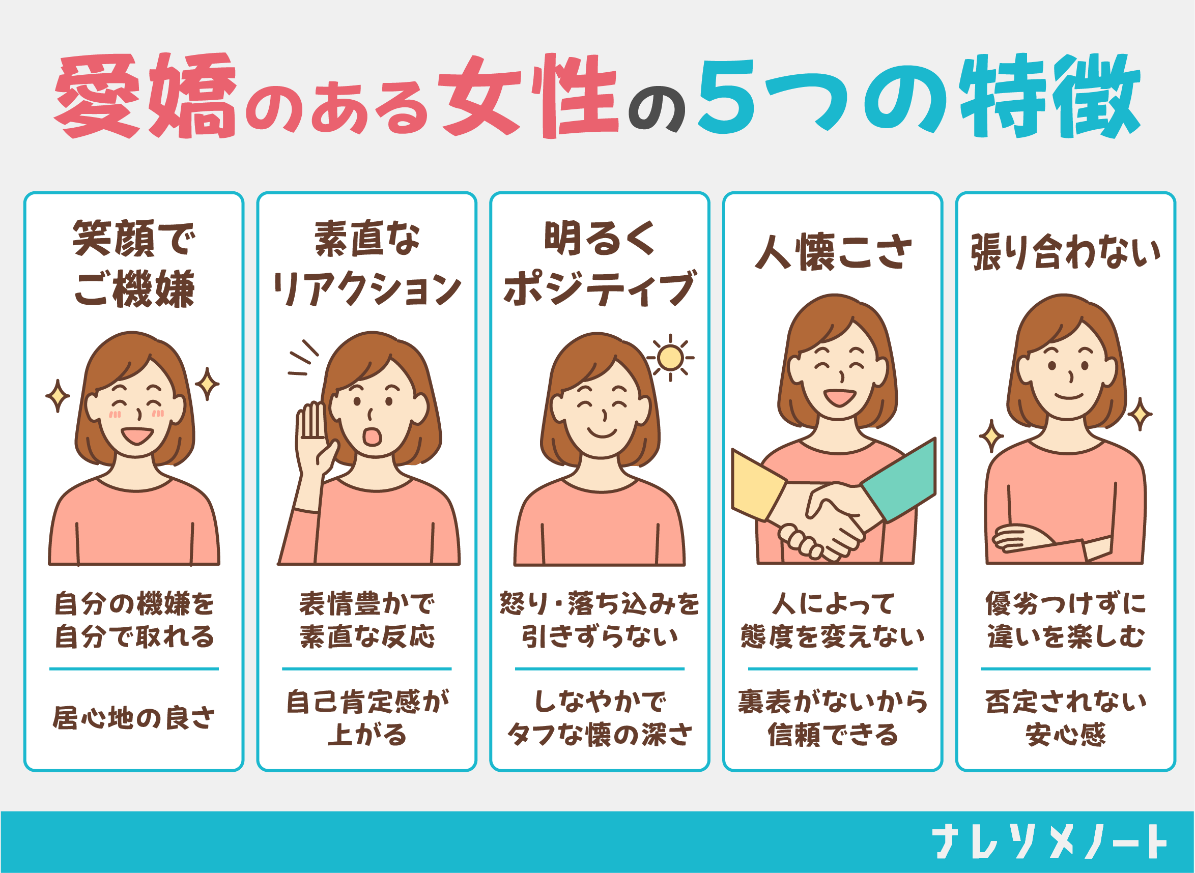 愛嬌とは？愛想との決定的な違いや職場で好かれる人の特徴・鍛え方を解説