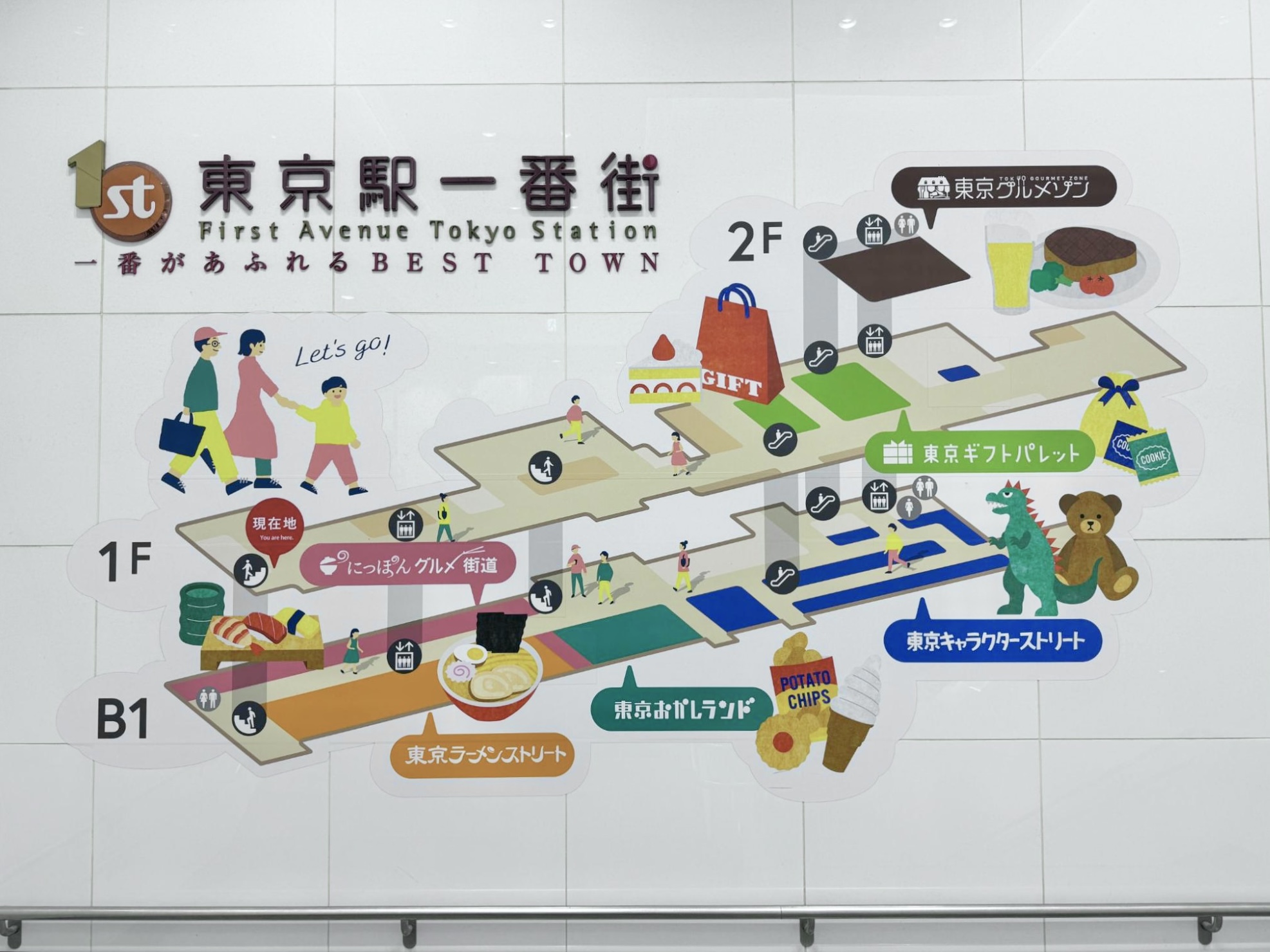【2026最新】東京駅一番街の完全解剖｜限定土産と混雑回避の極意