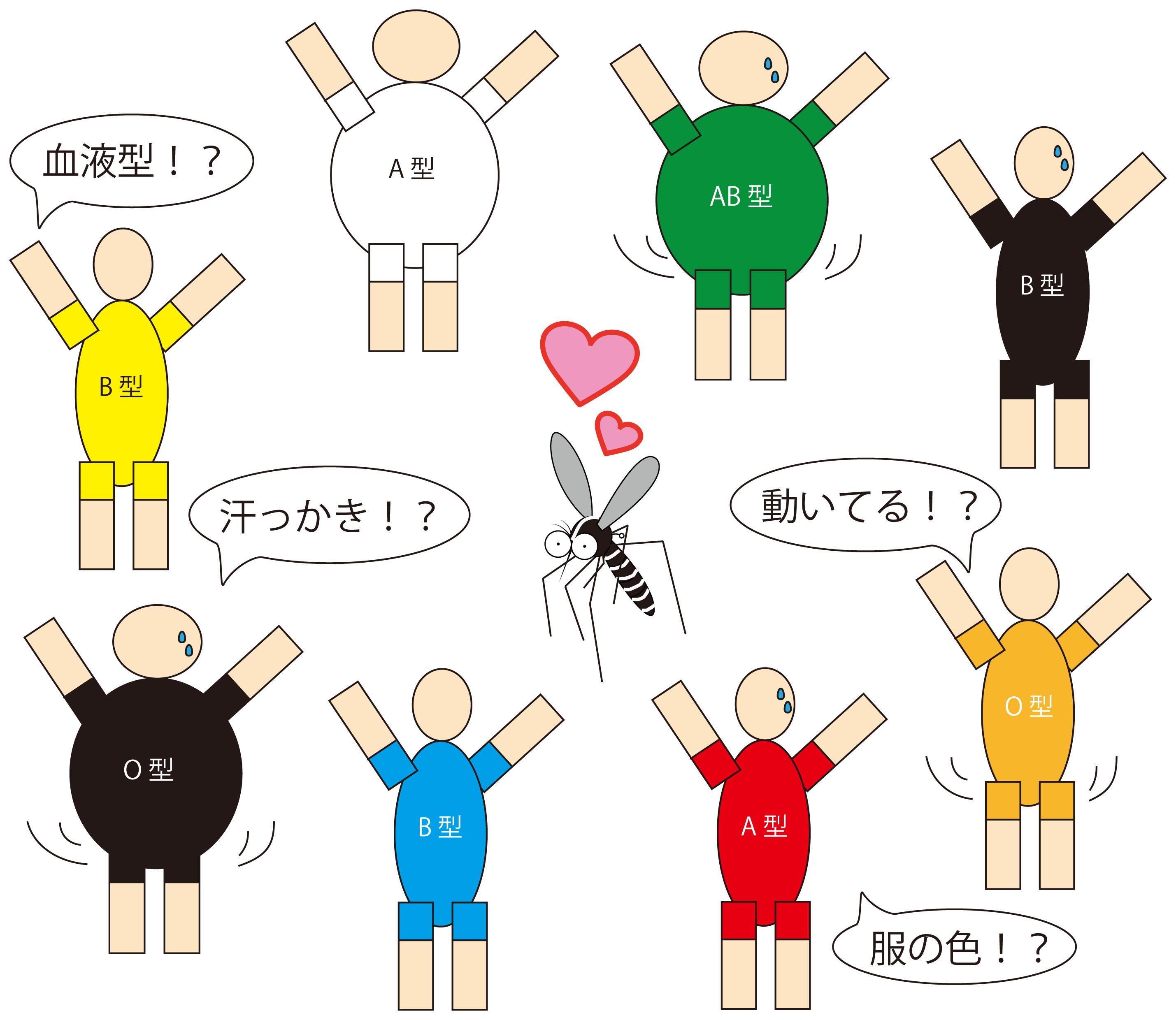 なぜ自分ばかり？蚊に刺されやすい人の特徴と決定的な理由を徹底解明