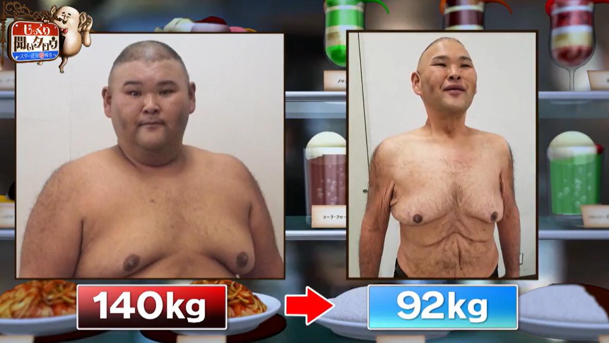 安田大サーカスHiroの現在！100Kg激やせの真相と和歌山での姿