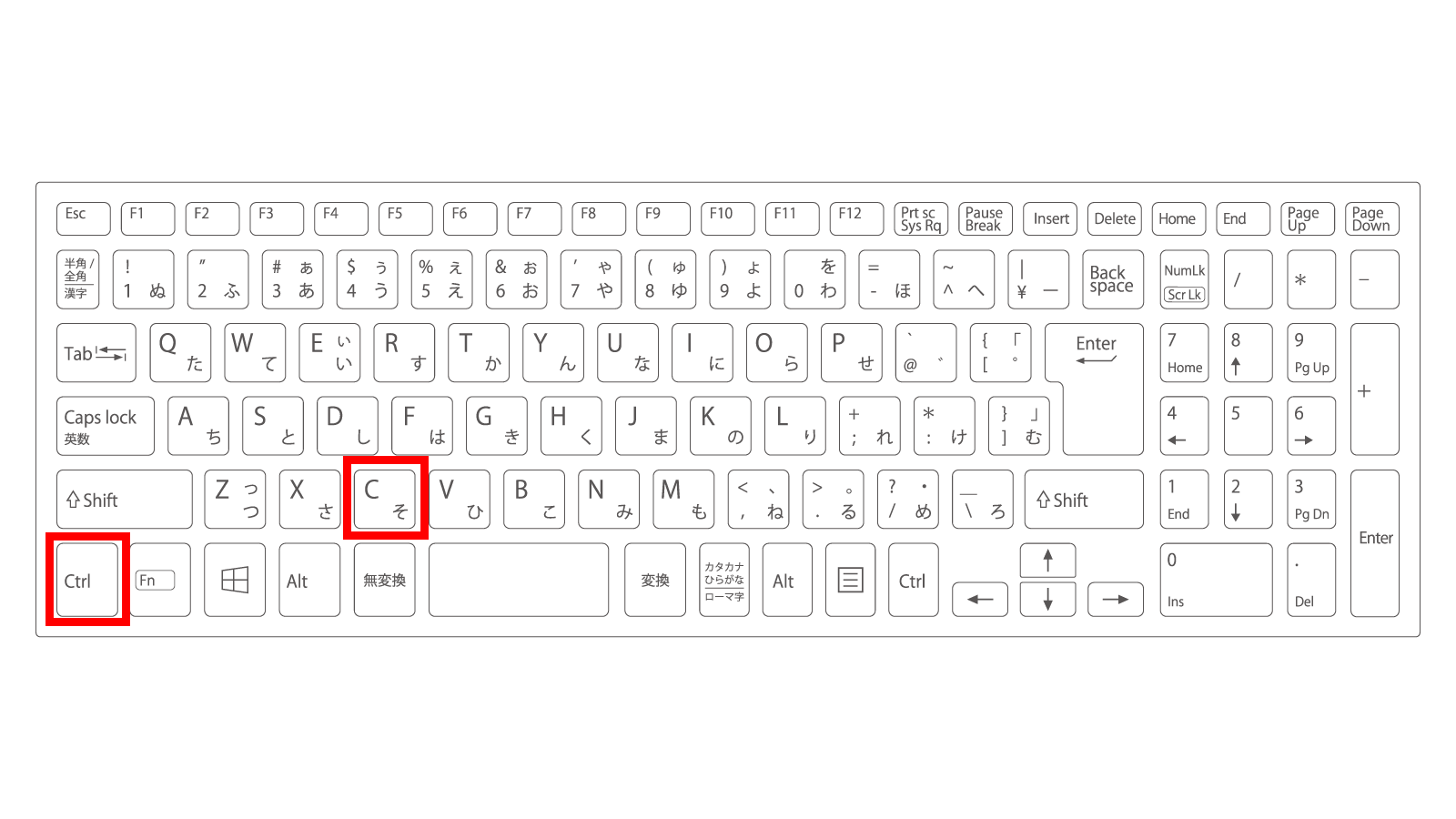 パソコンのコピーやり方完全解説！右クリックから爆速ショートカットまで