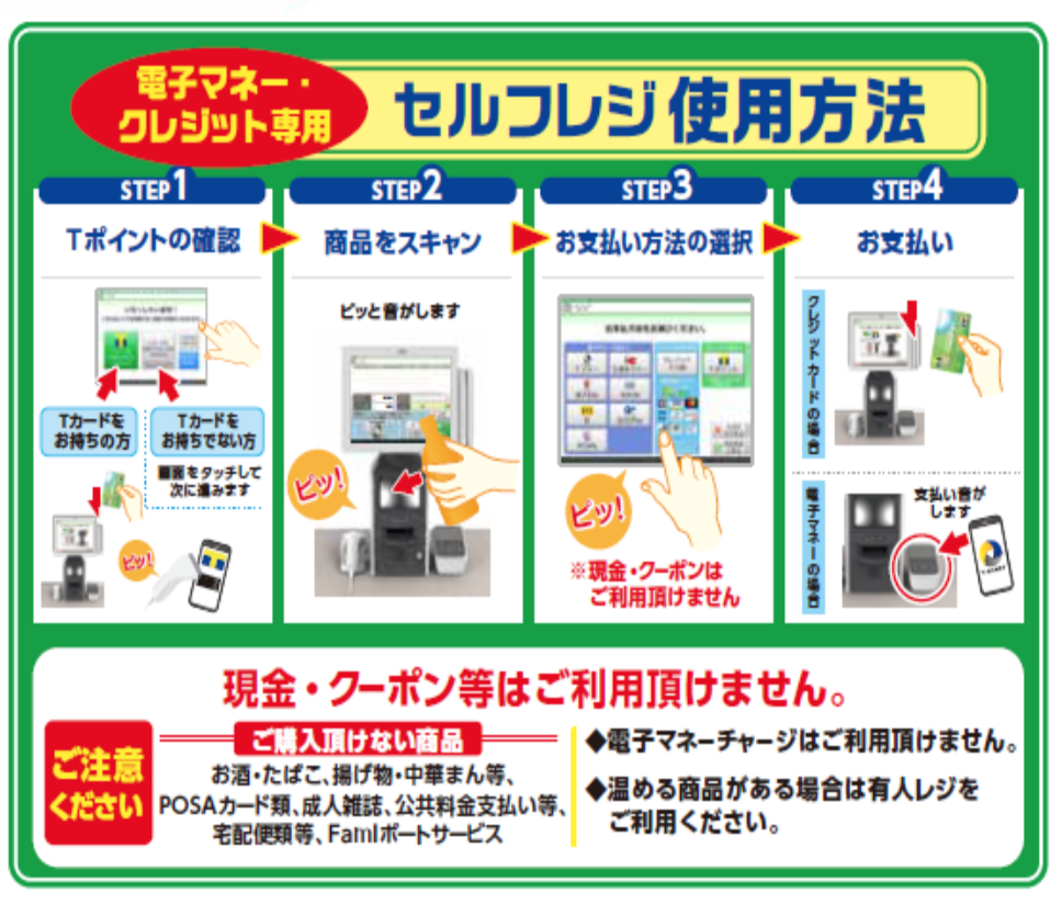 ファミマでPasmoチャージ！レジ手順とクレカ・Atmの真実【2026】