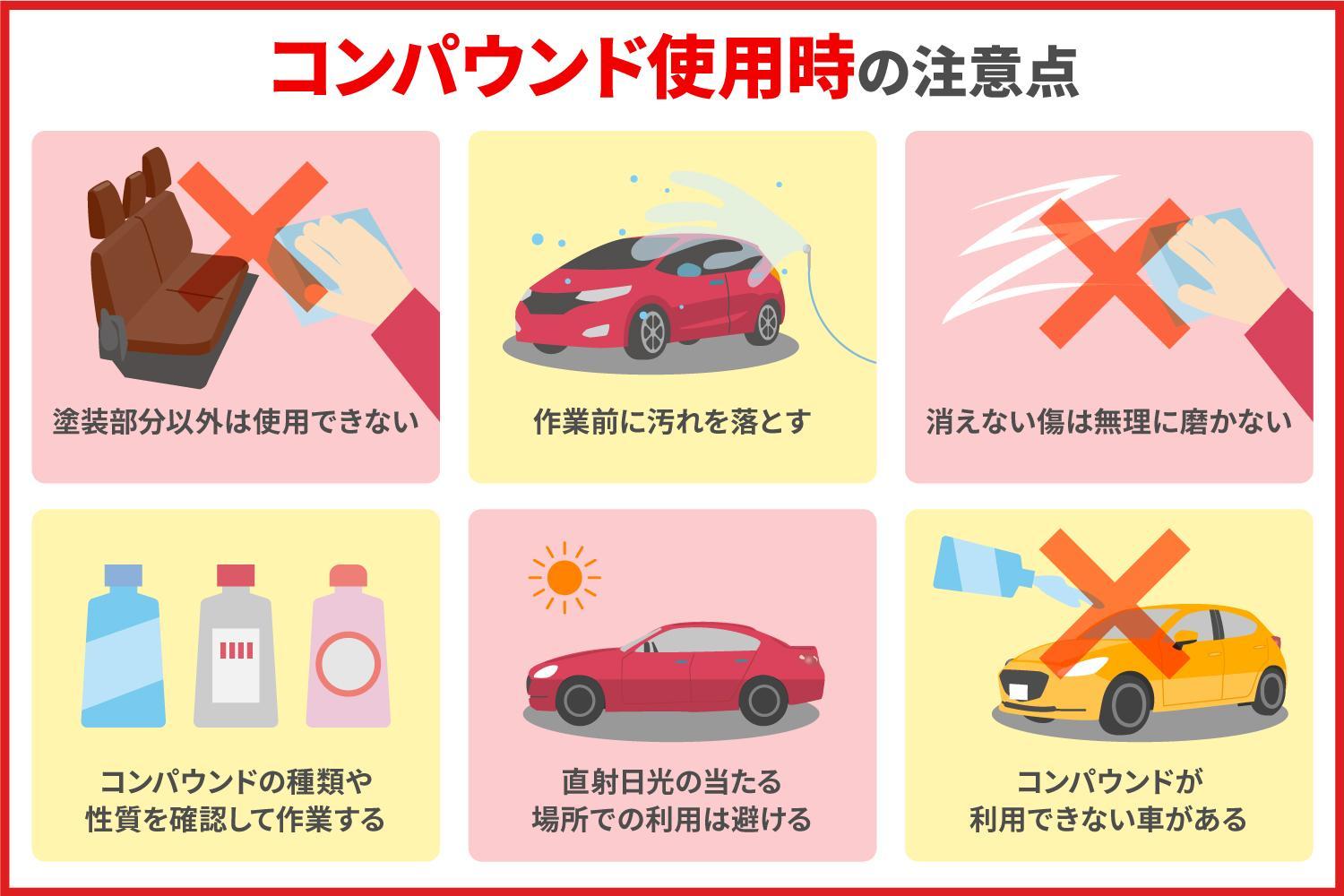 車用コンパウンドとは？傷消しの仕組み・種類と失敗しない磨き方全手順
