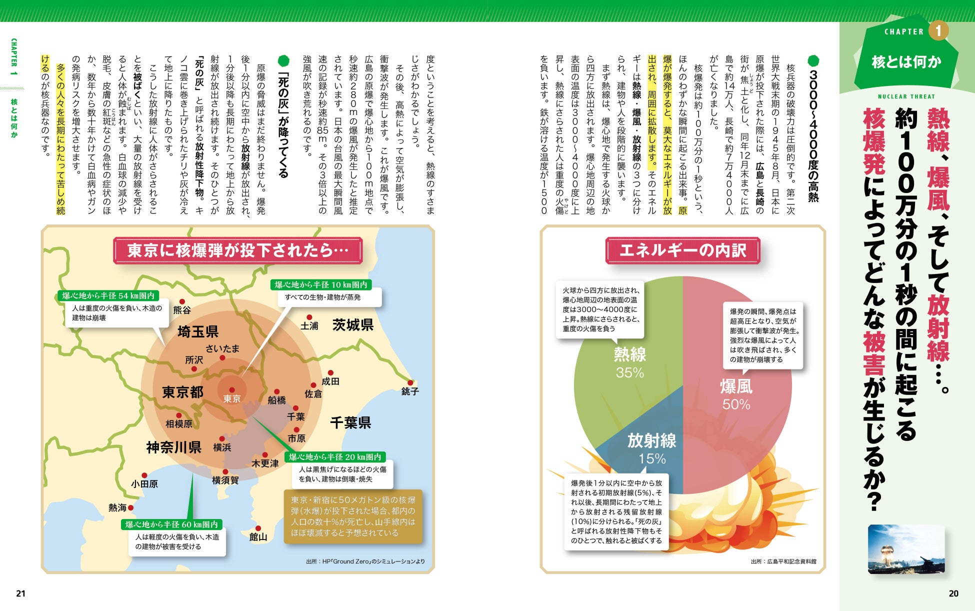 核兵器を持つメリットとは？大国が絶対に手放さない理由と抑止力の真相