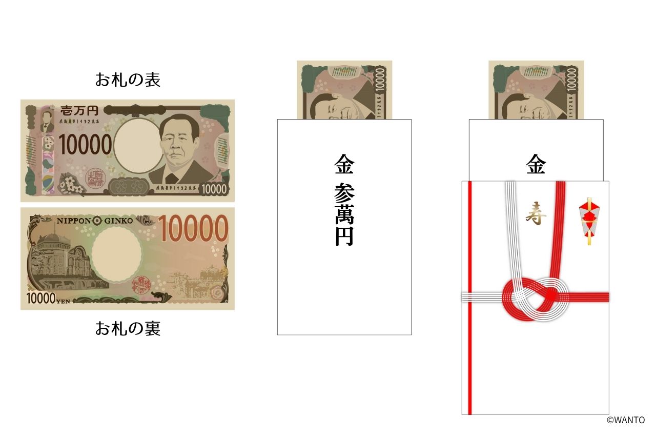のし袋のお金の入れ方完全図解｜慶弔の札の向きとマナー違反の真相