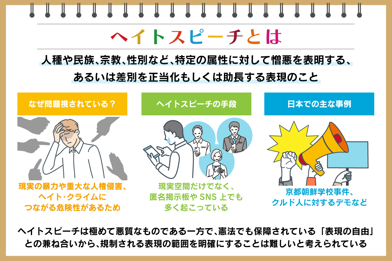 ヘイトとは？Sns炎上やゲーム用語の語源と使われ方を徹底解説