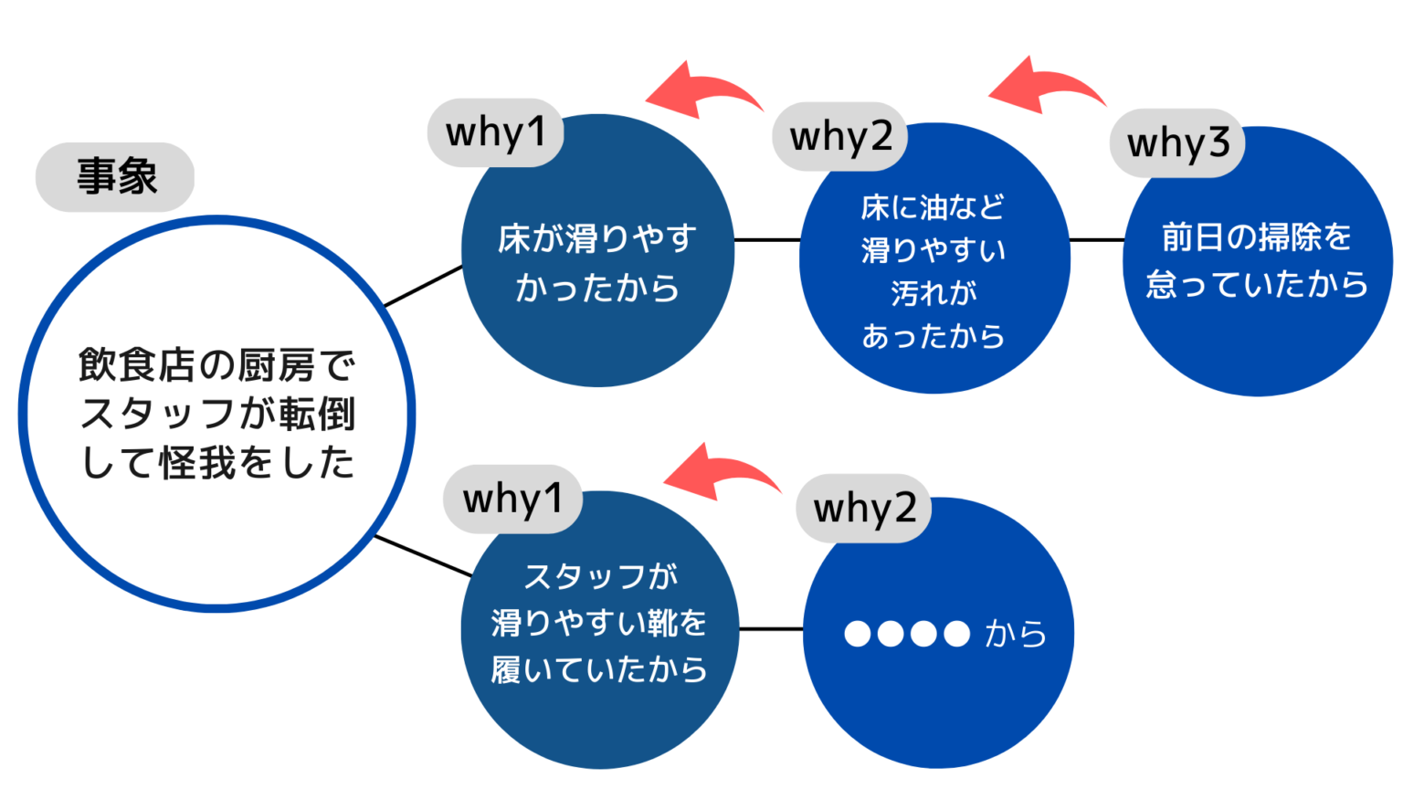 なぜ今？「たまごっち」の異端児が渋谷をジャックする謎の社会現象