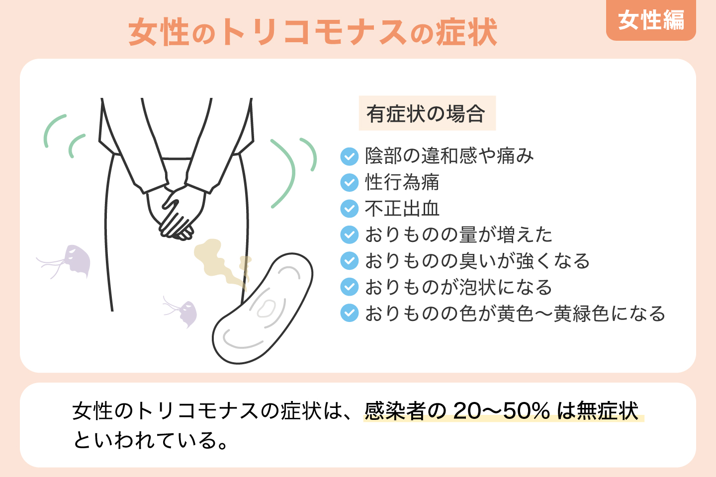 トリコモナスとは？性行為なしでも感染？自然治癒の嘘と症状を徹底解説