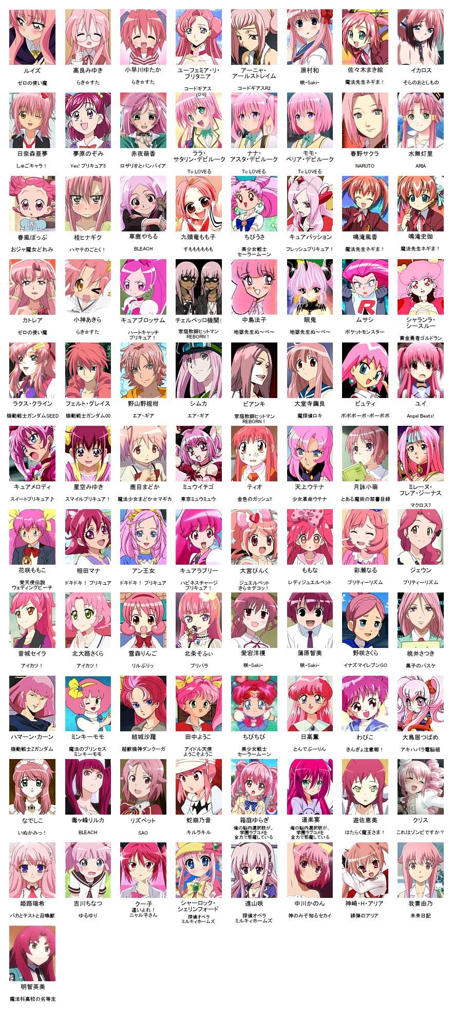 ピンク髪キャラなぜ人気？男女別歴代ランキングと愛される真相