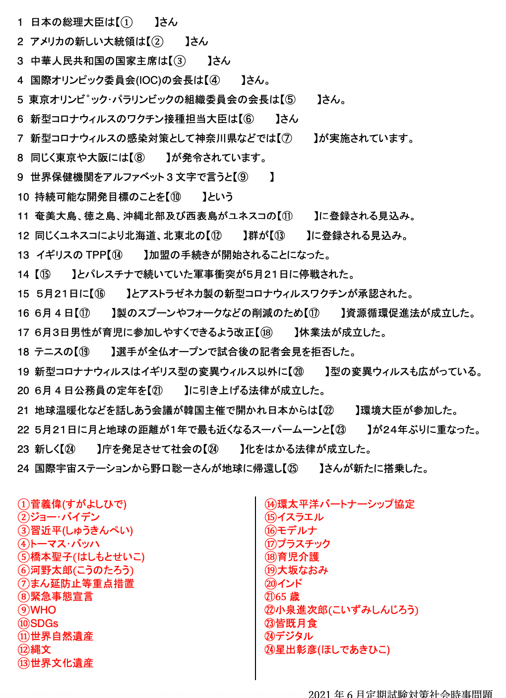 【2026年最新】時事問題総まとめ！就活や入試で勝つ頻出テーマ解説