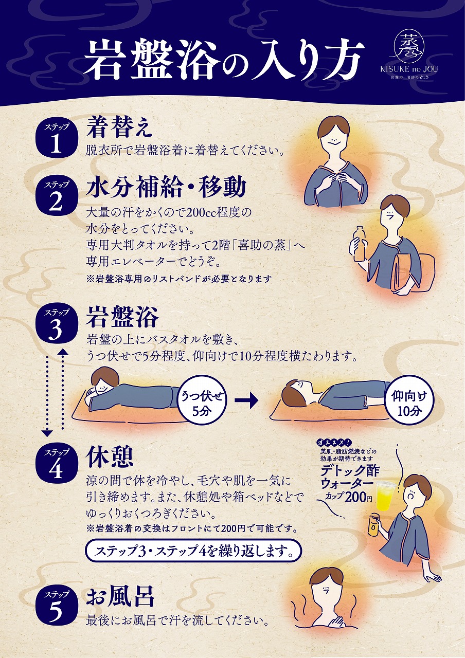 岩盤浴とは？サウナと何が違う？驚きのデトックス効果と正しい入り方