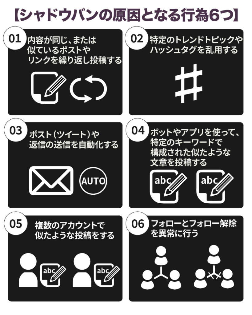 シャドウバン解除方法2026最新！激減した表示数を戻す完全対策