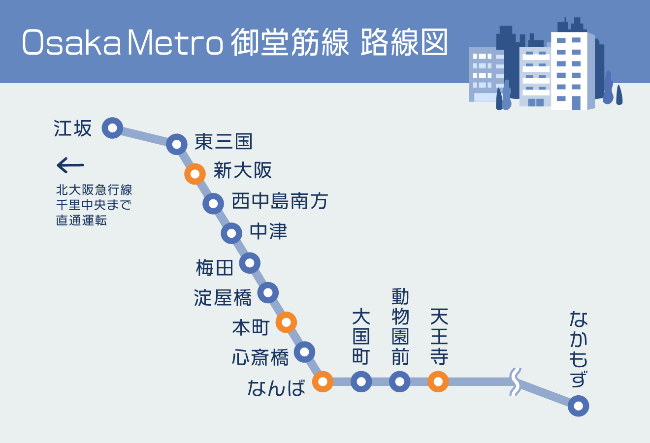 新大阪から梅田の行き方はJrと御堂筋線どっち？料金・最速ルートを徹底比較