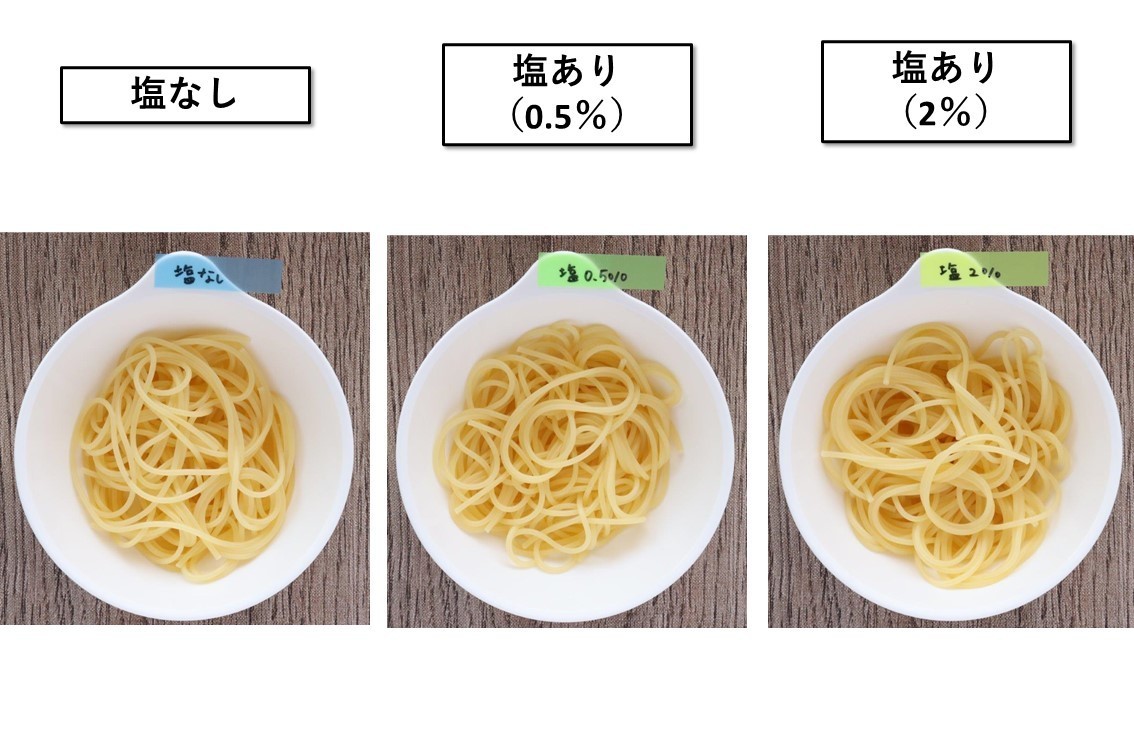 パスタの塩の量は水1Lに10Gが黄金比！プロ直伝の理由と失敗回避術