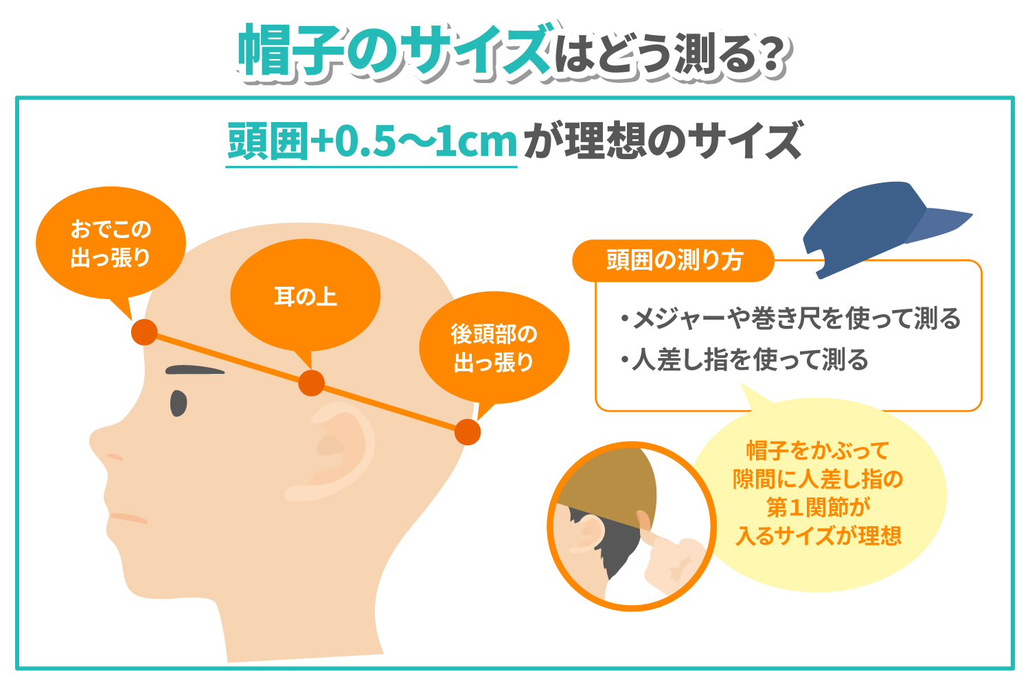 帽子のサイズ測り方で失敗する理由とは？通販で後悔しない全手順