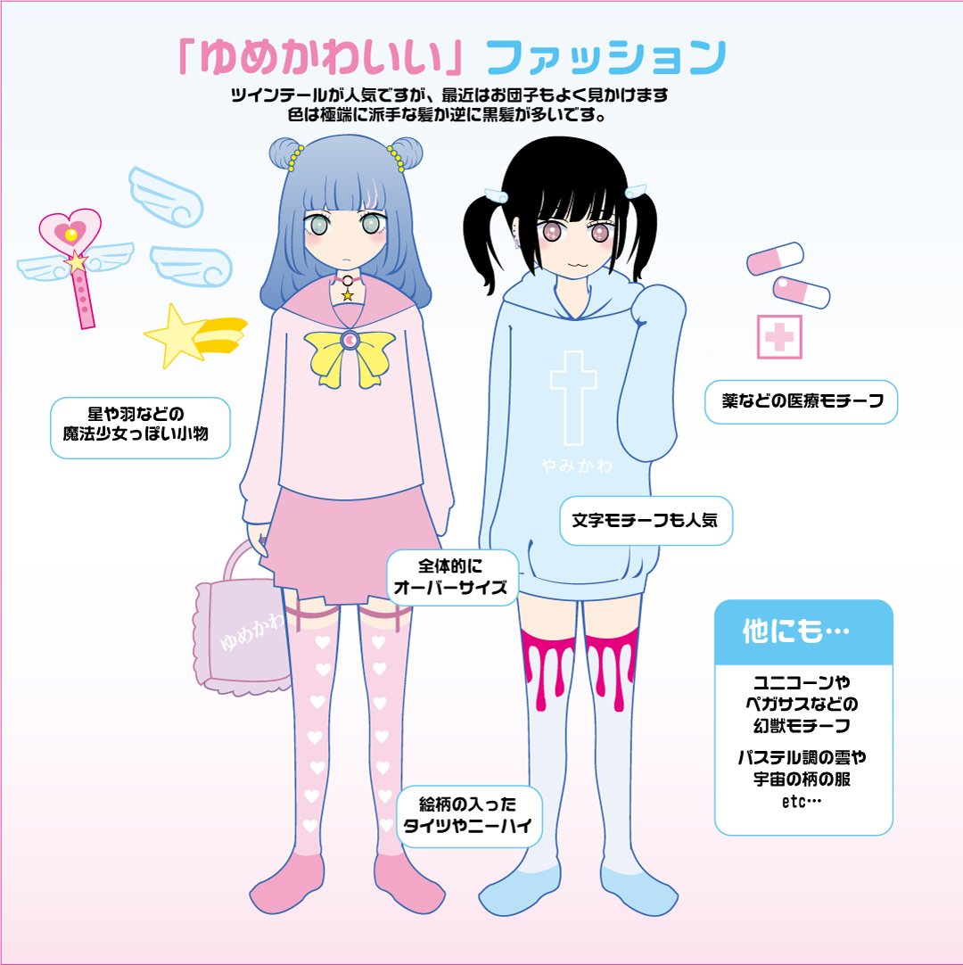 ゆめかわとは何か？病みかわとの違いと2026年最新トレンドを解明