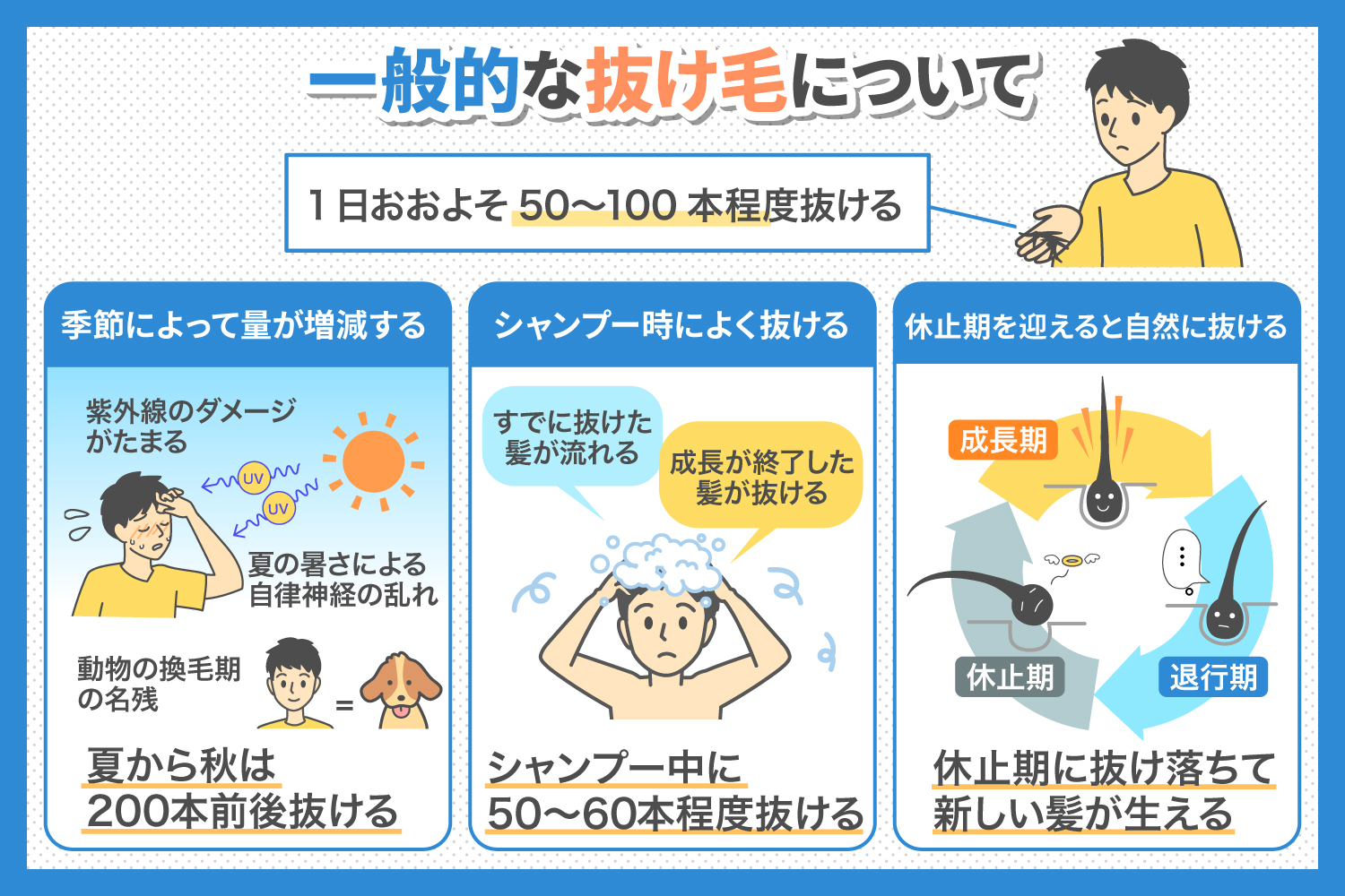 髪の毛は1日何本抜ける？正常な本数と危険なサインの見分け方を徹底解説