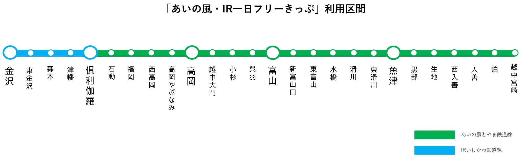 金沢から富山の移動徹底比較！新幹線最速20分とお得な在来線【2026】