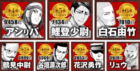 【プロフィール】 ゴールデン カムイ 人気 投票 衝撃の最新ニュース #862