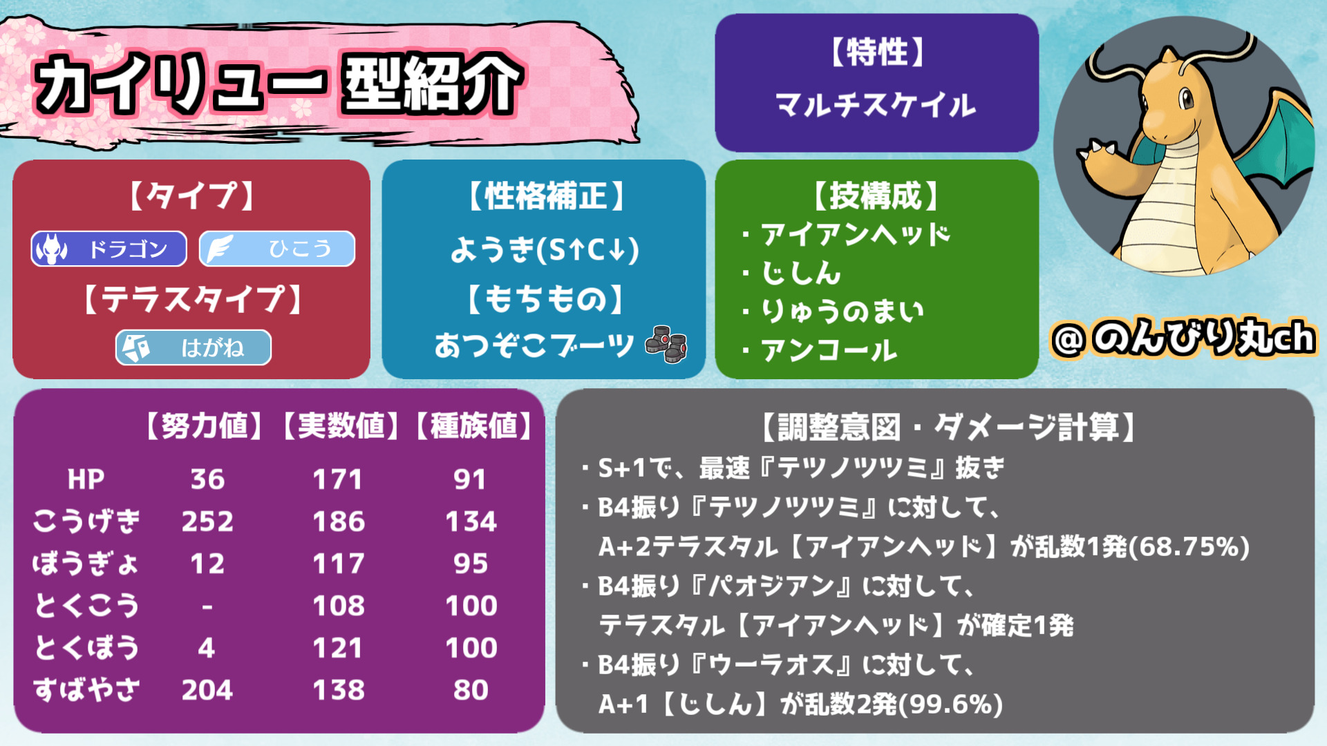 【2026最新】ポケモンSvカイリュー育成論！最強テンプレと対策