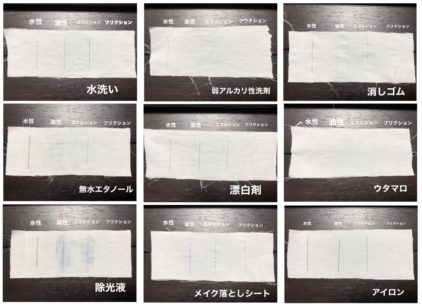 服についたボールペンの落とし方！油性・水性別の裏ワザと染み抜き術