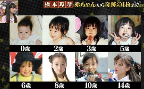 【熱愛】 橋本 環 奈 赤ちゃん 人気理由と評判まとめ #612
