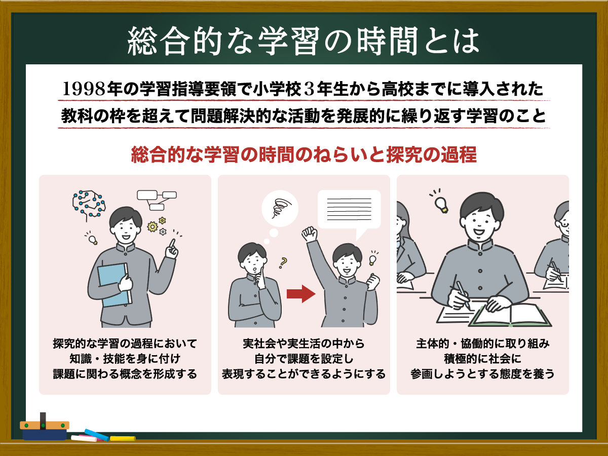 総合的な学習の時間とは？探究との違いや最新テーマ・評価の真実を徹底解剖