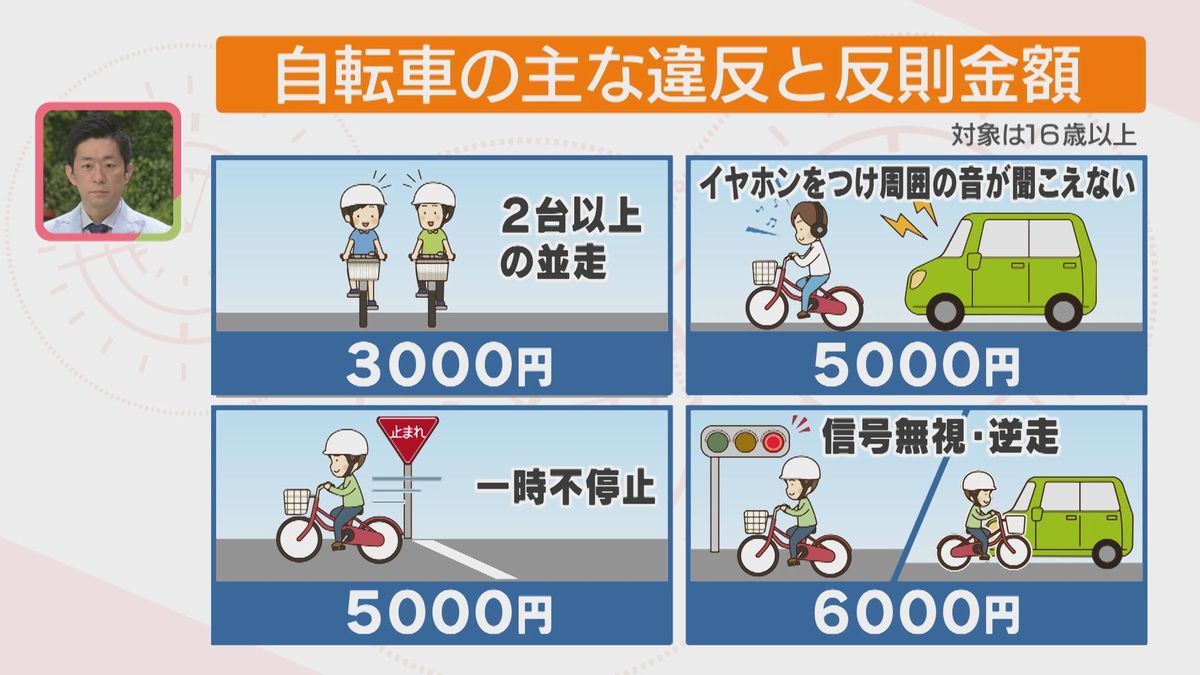 自転車イヤホンの罰金相場と青切符基準｜片耳・骨伝導の違法性も徹底解説
