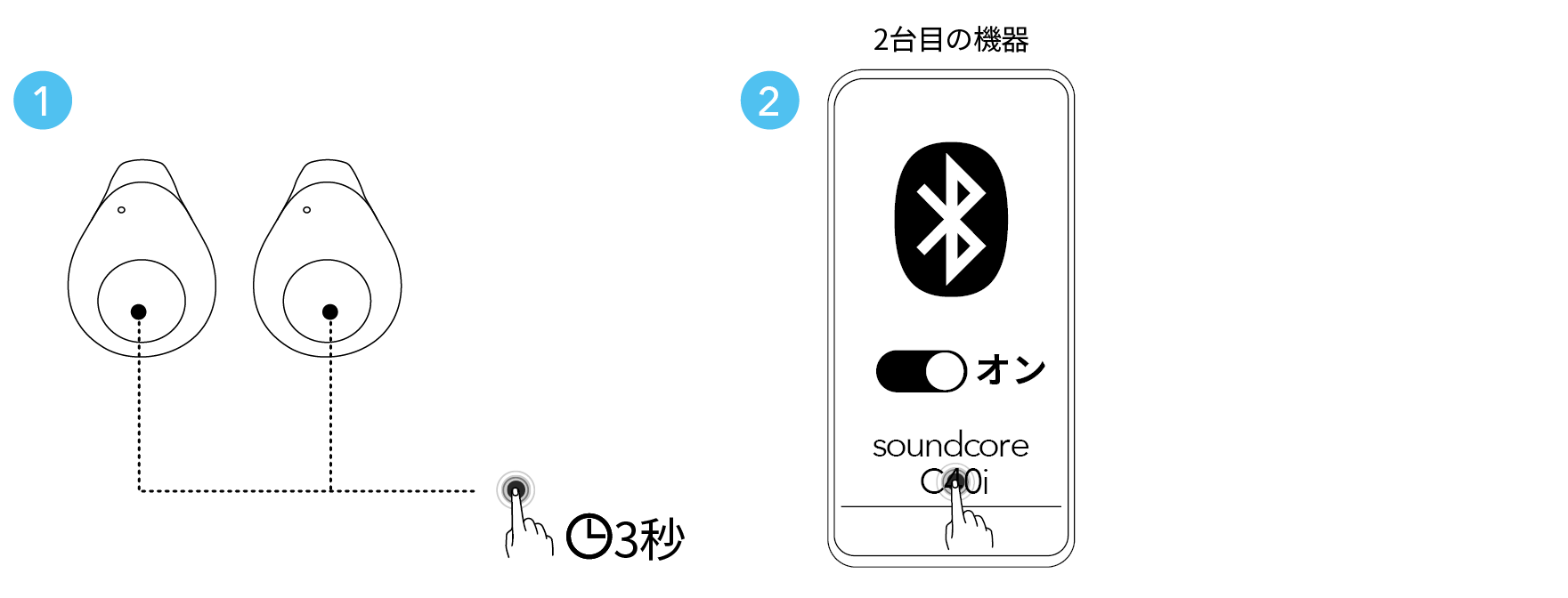 Anker Soundcoreペアリング完全ガイド！2台目や片耳トラブル対処