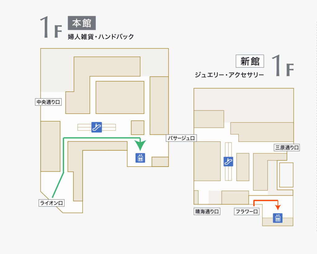アートアクアリウムの現在地は銀座三越！駅直結アクセスと混雑攻略法