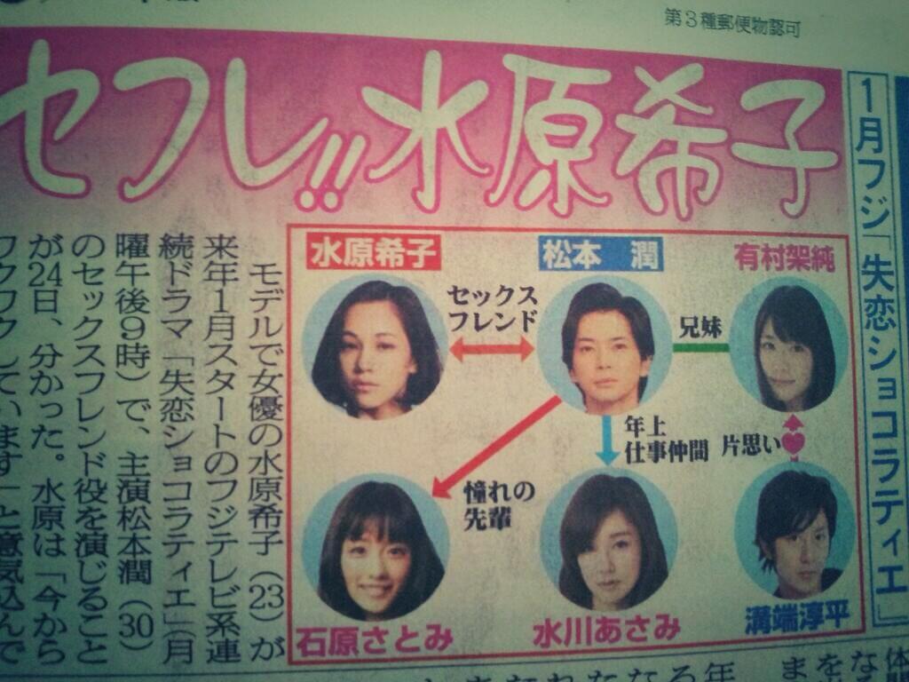 失恋ショコラティエ相関図と最終回結末の真相！原作との違いを徹底解剖
