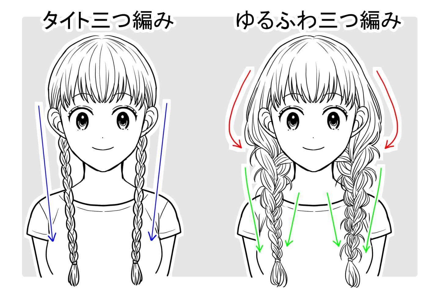 三つ編みイラストの描き方完全攻略！立体感を生む構造アタリと失敗防止
