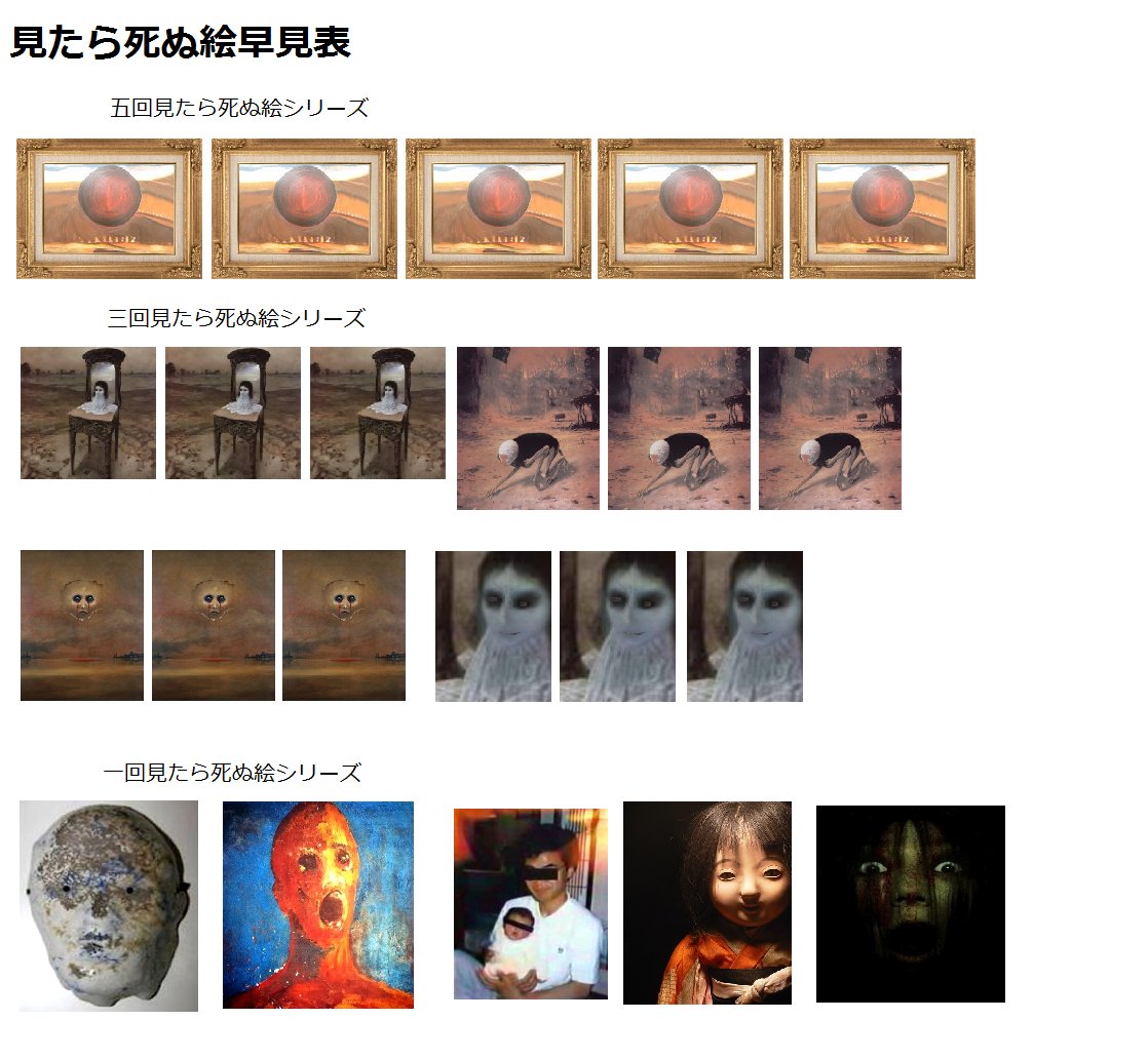 三回見たら死ぬ絵の真相とは？ベクシンスキーと怪異の正体を暴く