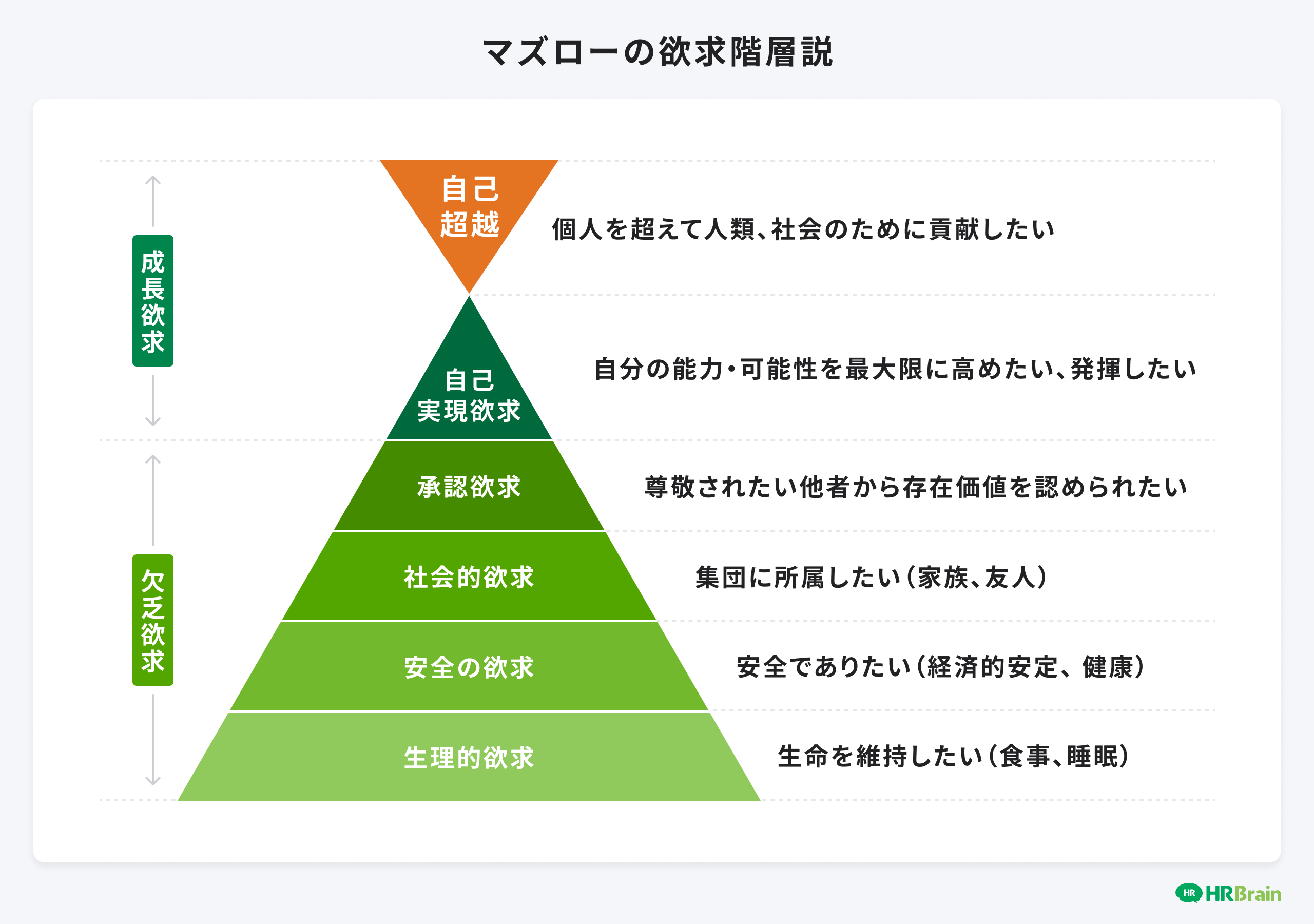 【】自己顕示欲とは何か？「認められたい」心理の正体と強すぎる人の特徴・対処法を徹底解説