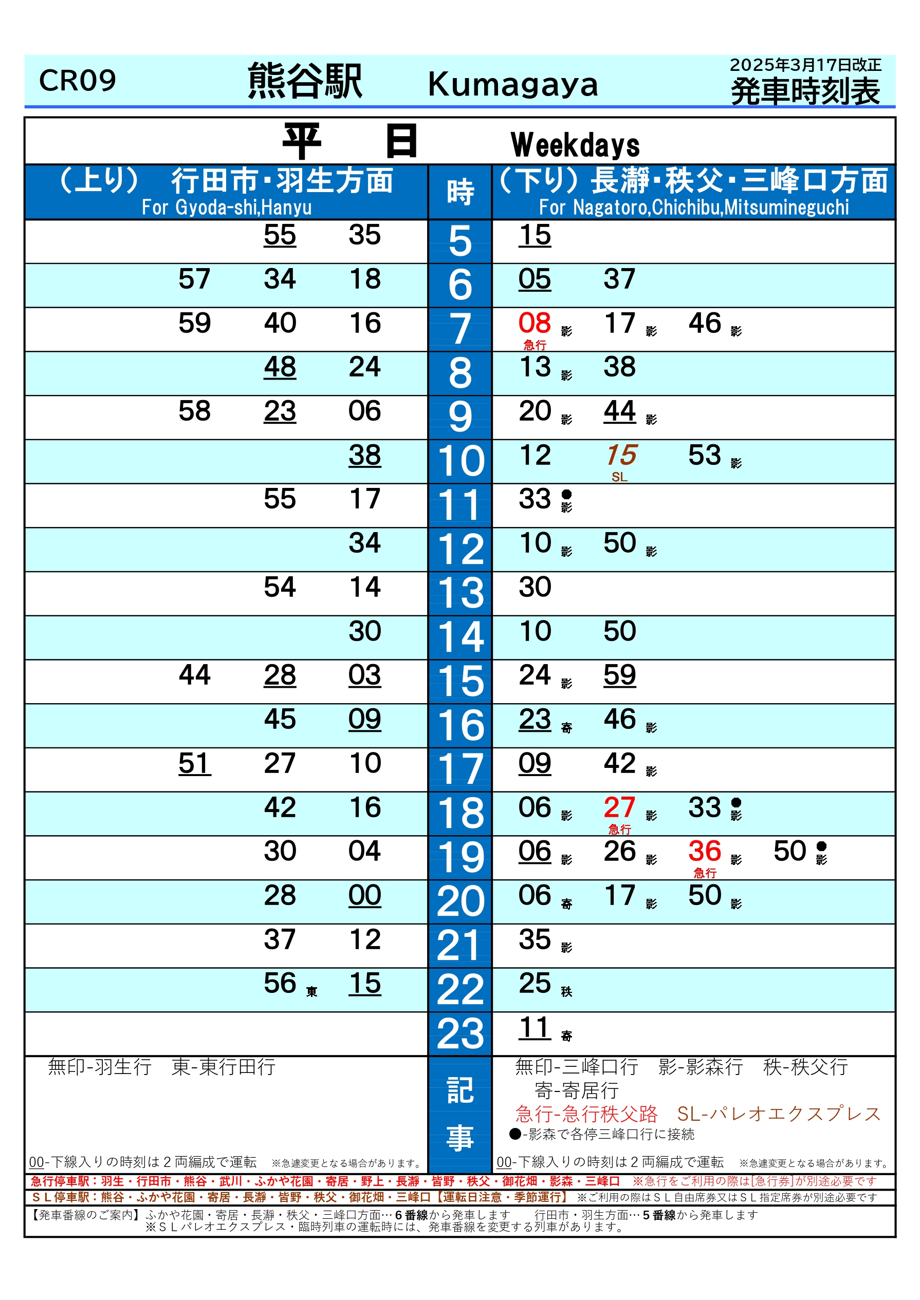【2026最新】熊谷駅時刻表の盲点を解剖！高崎線・新幹線・乗換の真相