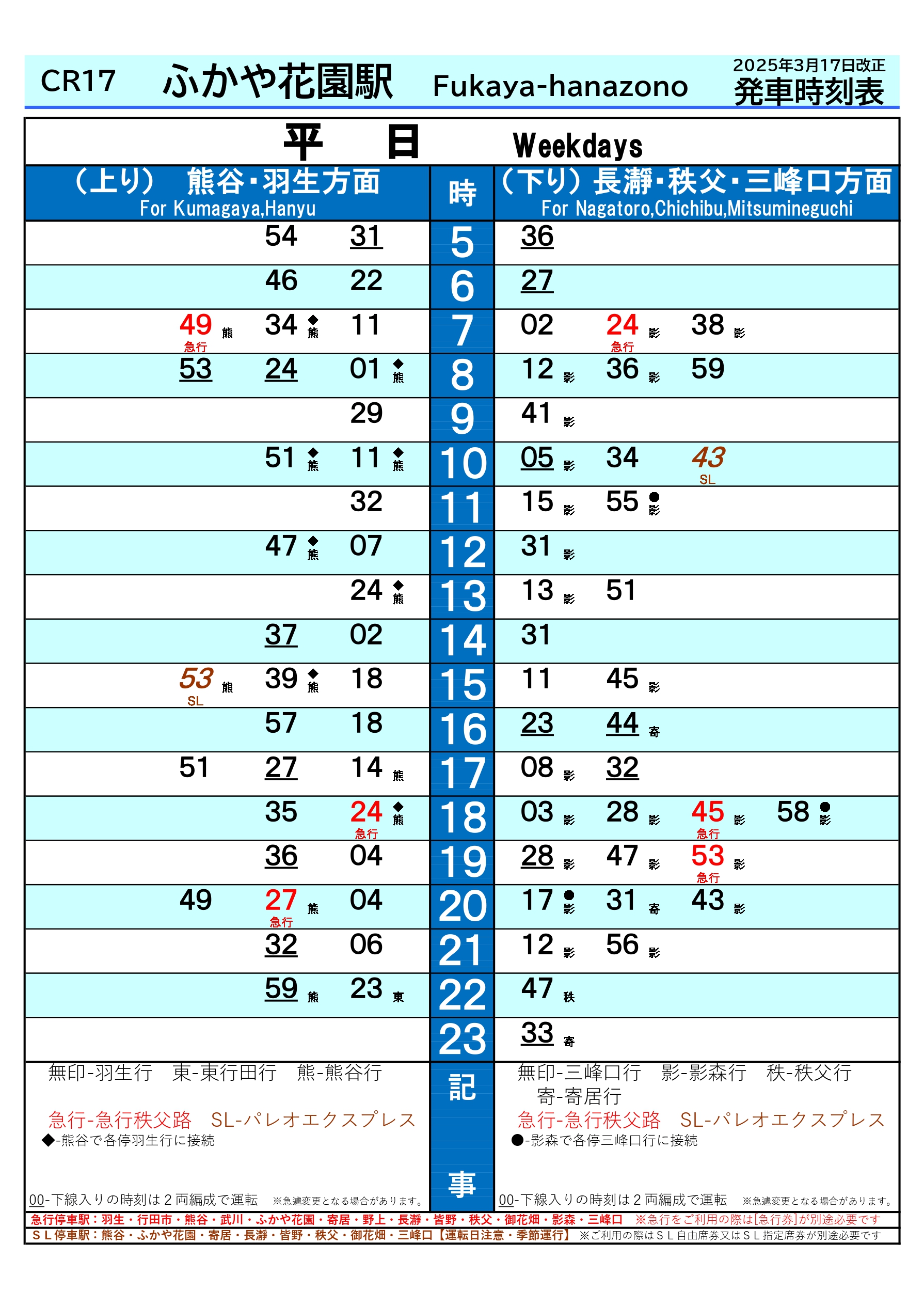 喜々津駅上り時刻表2026年最新！諫早・鳥栖方面の接続と注意点